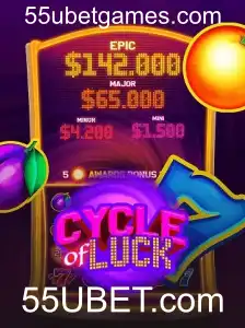 Descubra o Fascinante Mundo de CycleofLuck no 55UBET.com